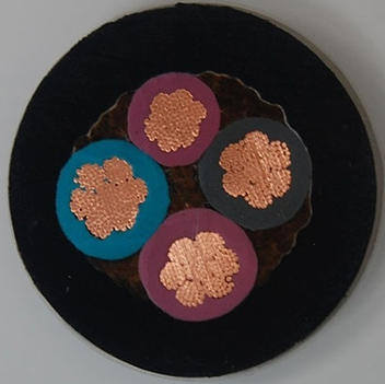 風能發電電纜FDEH，FDEF，FDES