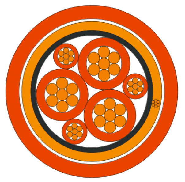 硅橡膠變頻電纜BPGG（R）P BPGG（R）P2